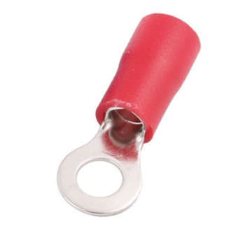 سرسیم حلقوی 4-1.25